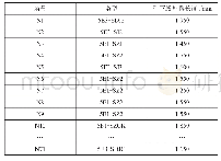 《表2 引下线外露长度计算表》