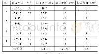 表2 重联能耗数据：现代有轨电车重联模式下的能耗分析