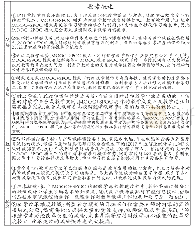 表1“MOOC+SPOC”的财政学教学SWOT要素分析