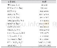 《表1 470例非酒精性脂肪性肝炎患者的临床资料》