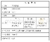 《表4 非学历培训证书认证单元示意图[5]》