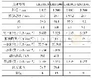 表4 橡胶隔震支座设计参数