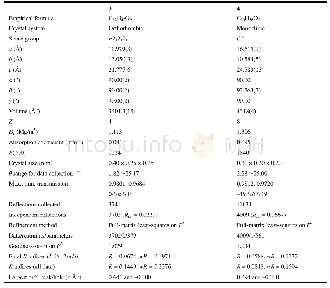 《Table 1.Summary of Crystallographic Data for Compounds 3 and 4》