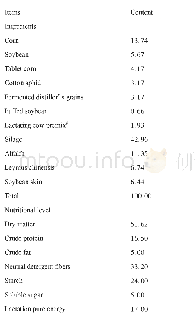 表2 基础饲料组成及营养水平（干物质基础%）