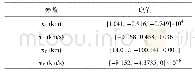 《表2 逼近轨道的初始与终端状态》