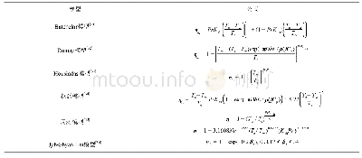 表1 1 湍流条件下热泳沉积率计算模型