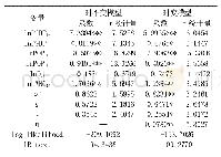 《表3 随机前沿引力模型回归结果》