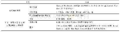 《表1 CAD系统环境配置要求》