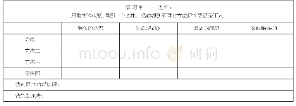 《表1：以问题促交流》