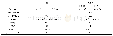 《表8 换届对投资提前效应的回归结果》