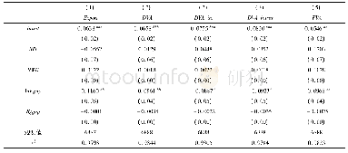 《表4 样本期间划分法———3年》