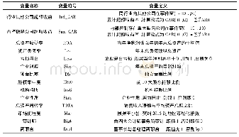 《表1 各变量说明：企业内部控制缺陷的资本市场传染效应研究》