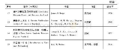 表9“现代外国统计学优秀著作译丛”丛书