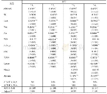 《表2 银行信贷歧视与非金融企业杠杆分化的基准回归结果》