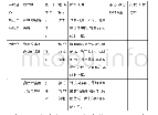 《表1 经济数学教学内容调研表（针对专业教师）》