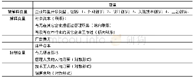 《表1 变量说明：社会资本视角下的大湾区港资企业转型升级研究》