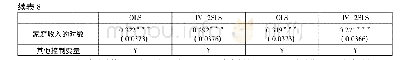 《表8 参保对家庭消费水平影响的稳健性分析》