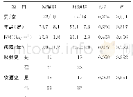 《表1 两组一般资料比较 (n, ±s)》