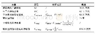 表6 2.0MW太阳能光伏发电示范工程项目成本的主要变量及计算公式