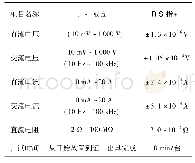 表1 手持式万用表全自动测试系统指标