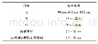 表1 柱形测头的技术参数