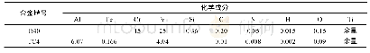 表1 Ti40和TC4的化学成分 (质量分数) Tab.1 Chemical constituents of Ti40 and TC4 (mass fraction)