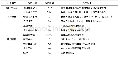 表1 主要变量定义表：捐赠粘性存在性研究——来自制造业上市公司的经验证据