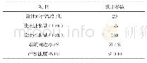 表4 超滤设计结果：某热电厂水处理系统扩容项目的研究与设计