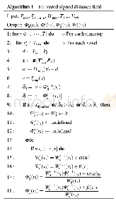 《表1 TSDF模型参数的计算》