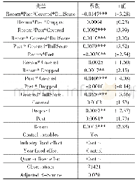 表2 基准回归结果：上市公司违规事件对分析师声誉溢出效应的研究