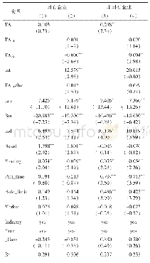 《表5 按股权性质分组的回归结果》