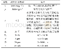 表1 对照参数取值：基于激光烧结升温特性分析的月壤原位成型技术研究