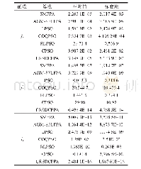 表5 CRSDCFPA算法与其他文献中的改进智能算法性能比较