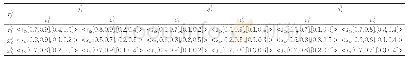 《表3 阶段3各方案的决策信息》