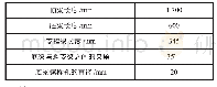 《表5 限位架参数：煤矿提升系统防脱绳装置关键部件的设计》