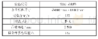 表1 一次混合机设备参数