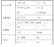 表1 主要技术参数：电动自行车用氢燃料电池动力系统研究