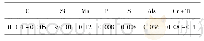 表1 IF钢的化学成分(质量分数，%)