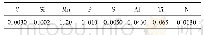 表1 Ti-IF钢的化学成分(质量分数，%)