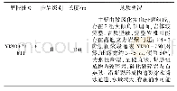 《表1 预报段设计围岩地质情况》