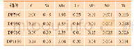 表1 实验材料的化学成分(质量分数，%)