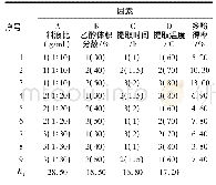 《表3 L9(34)正交试验结果》