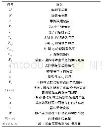 《表1 相关符号定义：多中继协作无线网络中基于随机线性网络编码的调度方案》