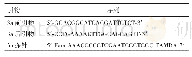 《表1 实时荧光定量PCR所用引物》