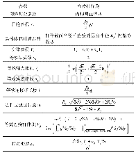 表1 金刚石晶格结构晶胞相对密度计算过程