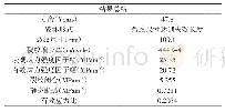 《表3 裂纹扩展分析结果：铸造起重机金属结构疲劳裂纹扩展分析》