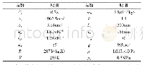 表1 系统关键参数表：自抗扰控制器的无摩擦气缸控制研究