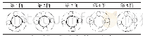 《表2 全模型残余结构模态振型》