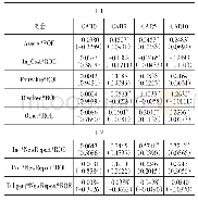 《表5 扩大样本的稳健性检验统计结果》