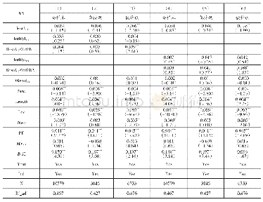 《表1 1 利率市场化与公司现金持有价值》